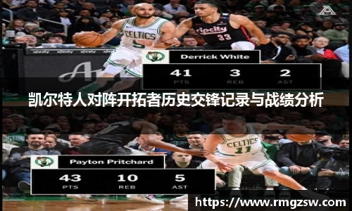 凯尔特人对阵开拓者历史交锋记录与战绩分析